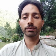 Ishfaq Malik 25 Islamabad