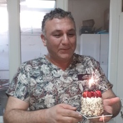 Hüseyin 50 Bursa