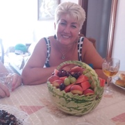 Miña 58 Málaga