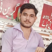 Mubashir Munawar 21 Karachi