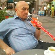 Begench Serginov 63 Ashgabad