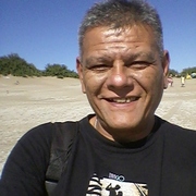 jorge 60 Buenos Aires